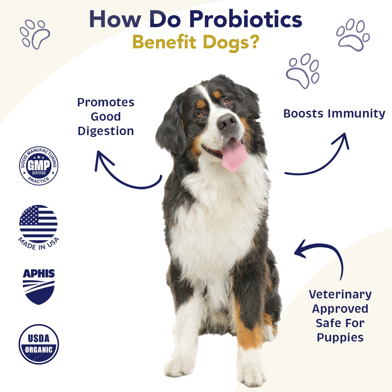 Probiotics for Dogs Digestive Health (Chicken & Bacon) - Dog Probiotic Powder Relieve Diarrhea, Constipation, & More - Dog Calmi
